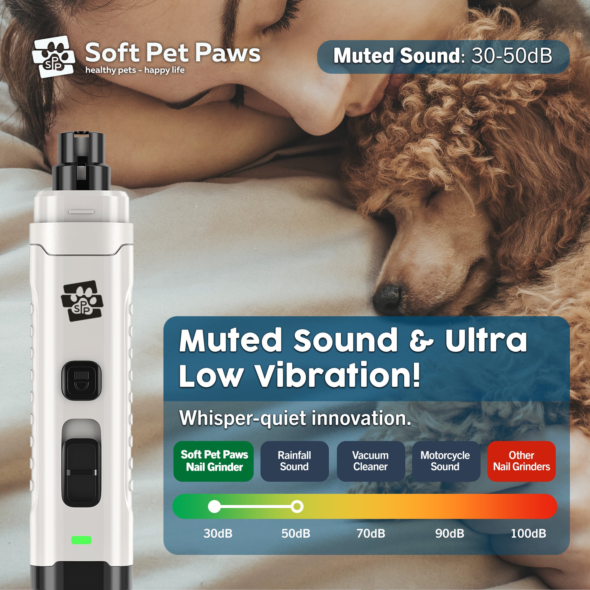 #Soft Pet Paws™ v2 - Upgraderet Professionel Neglesliber til Hunde