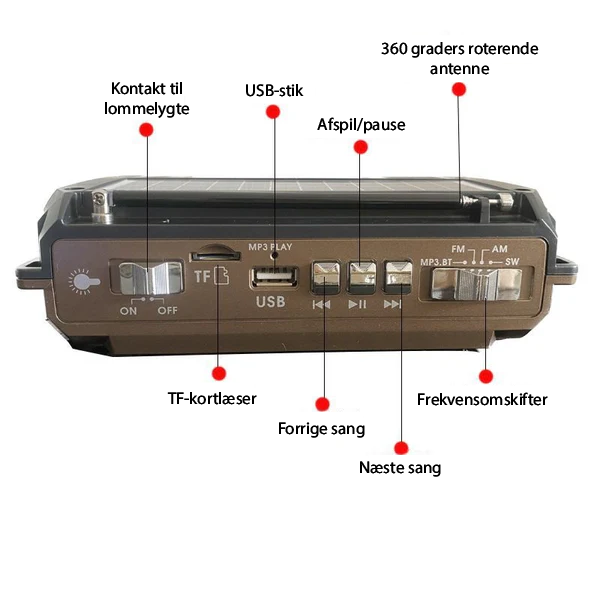 Multifunktionel Solcelledrevet Radio