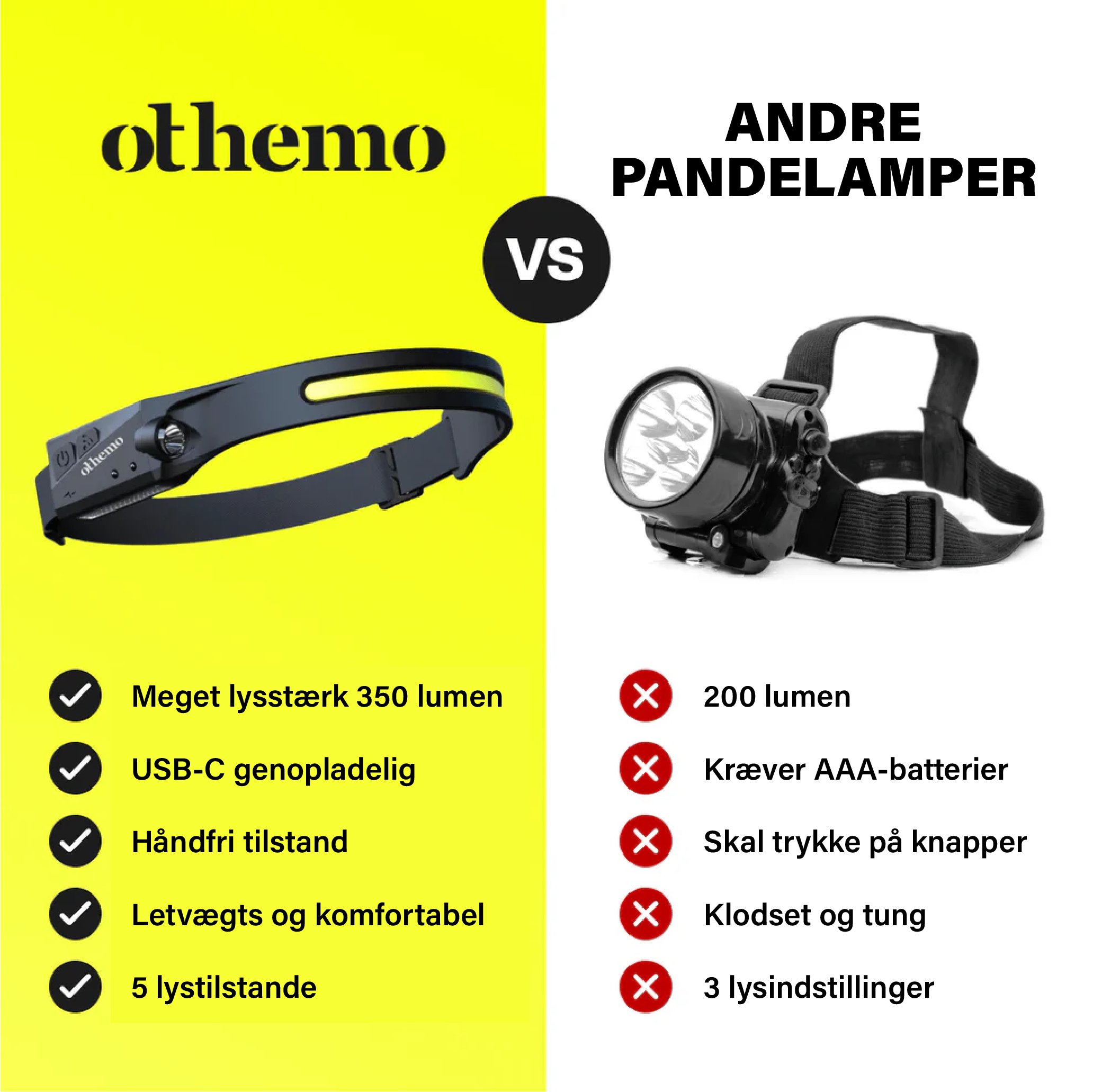 Othemo 230° LED-pandelampe