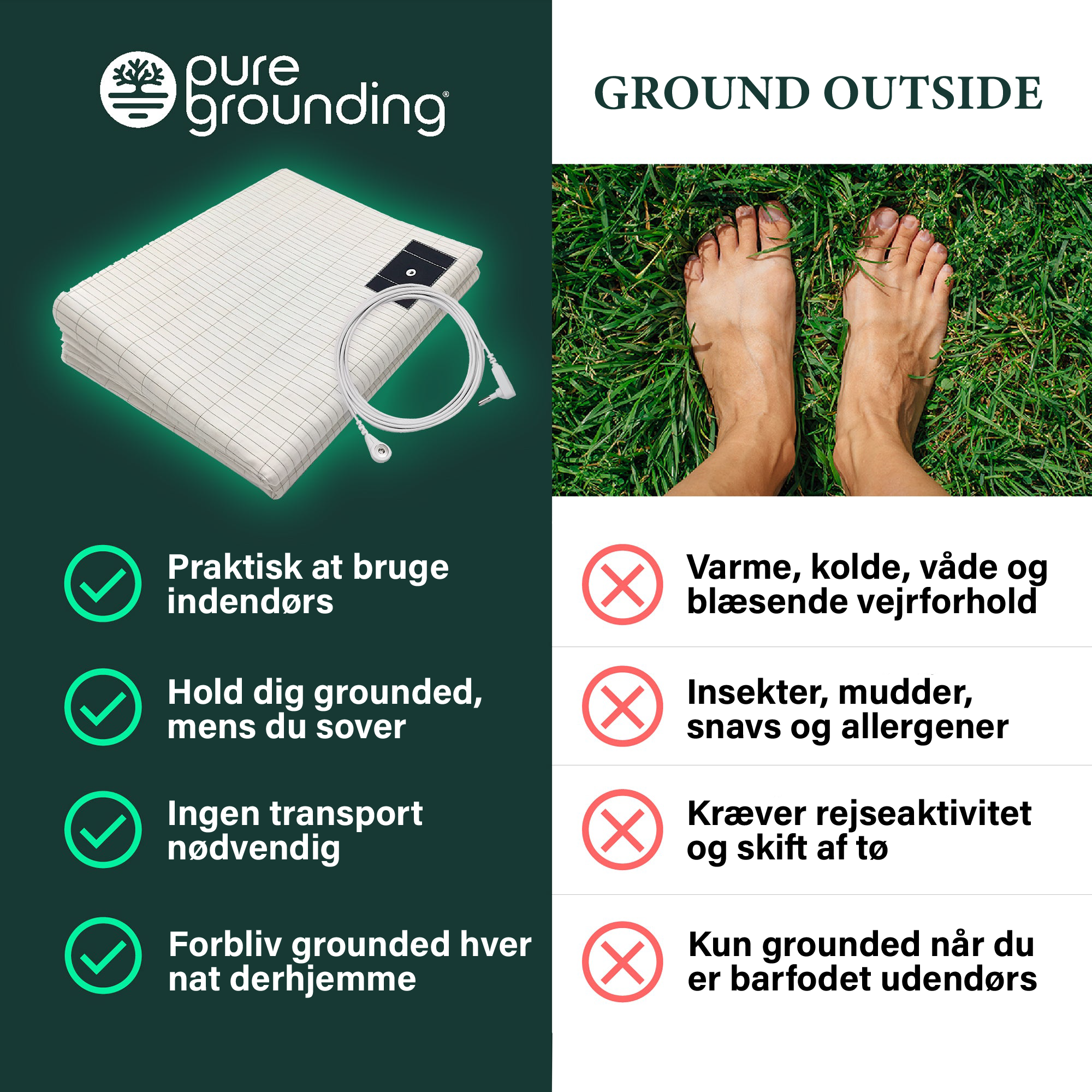 PureGrounding®-lagnet – Oplev bedre søvn og velvære med jordforbindelse