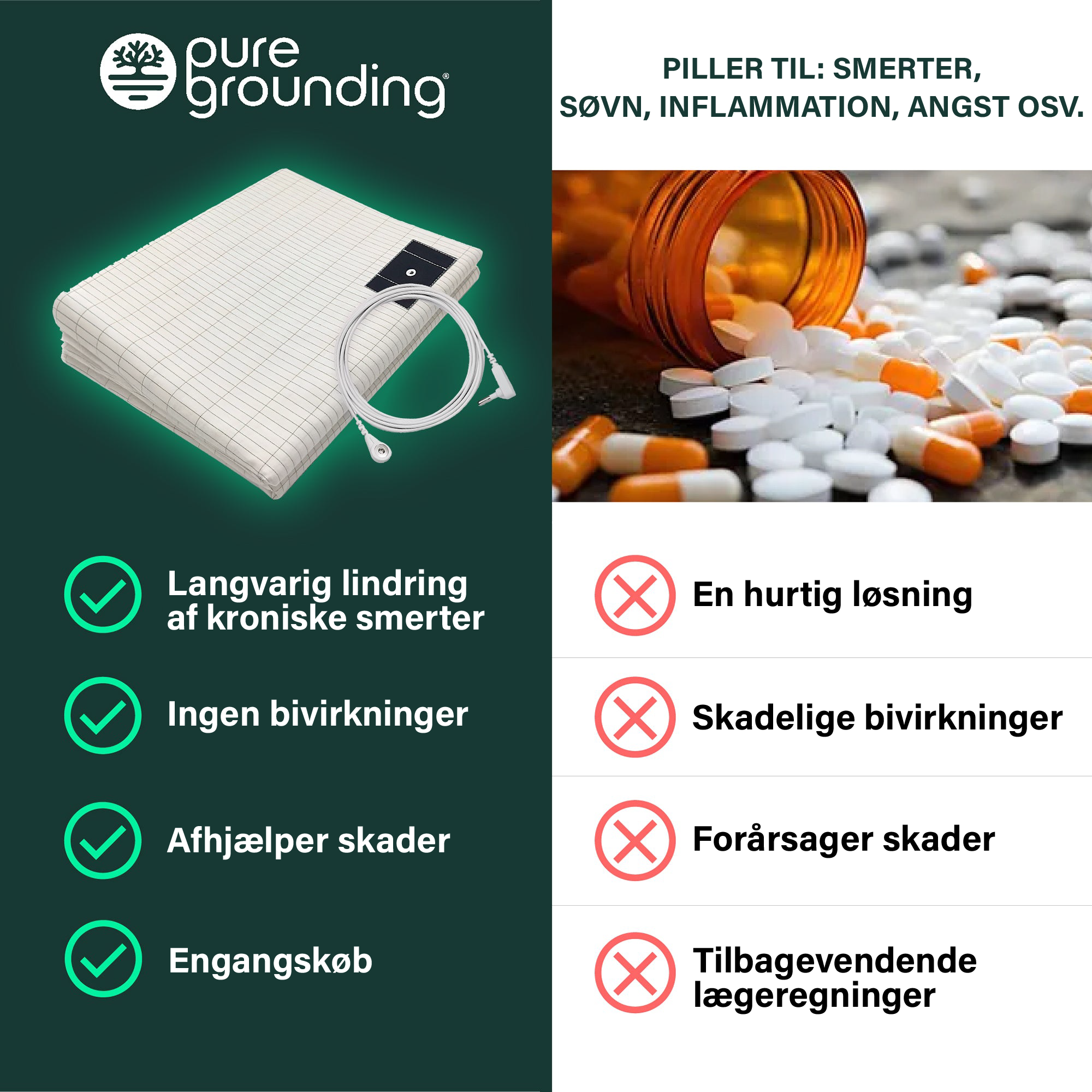 PureGrounding®-lagnet – Oplev bedre søvn og velvære med jordforbindelse