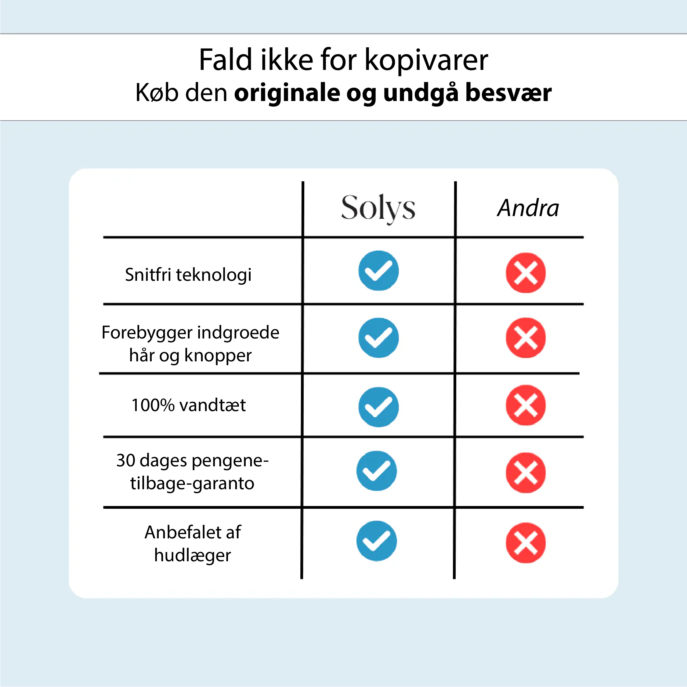 #Solys® SmoothShave-barbermaskine