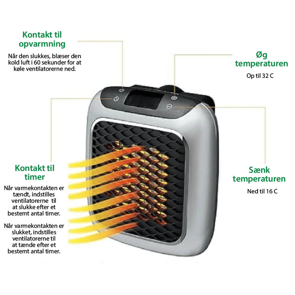 #HeatPod Vægmonteret Transportabel Varmeblæser