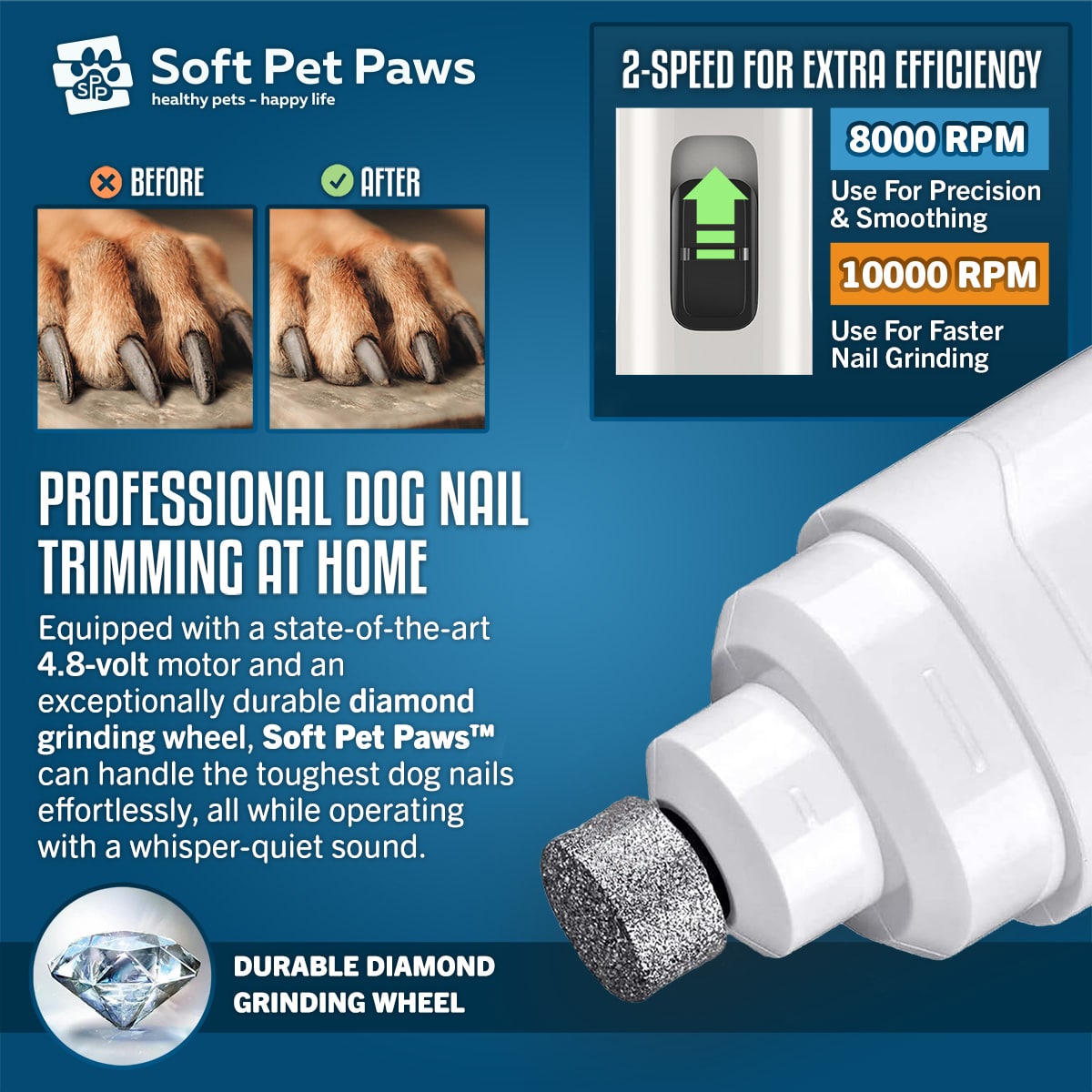 #Soft Pet Paws™ v2 - Upgraderet Professionel Neglesliber til Hunde